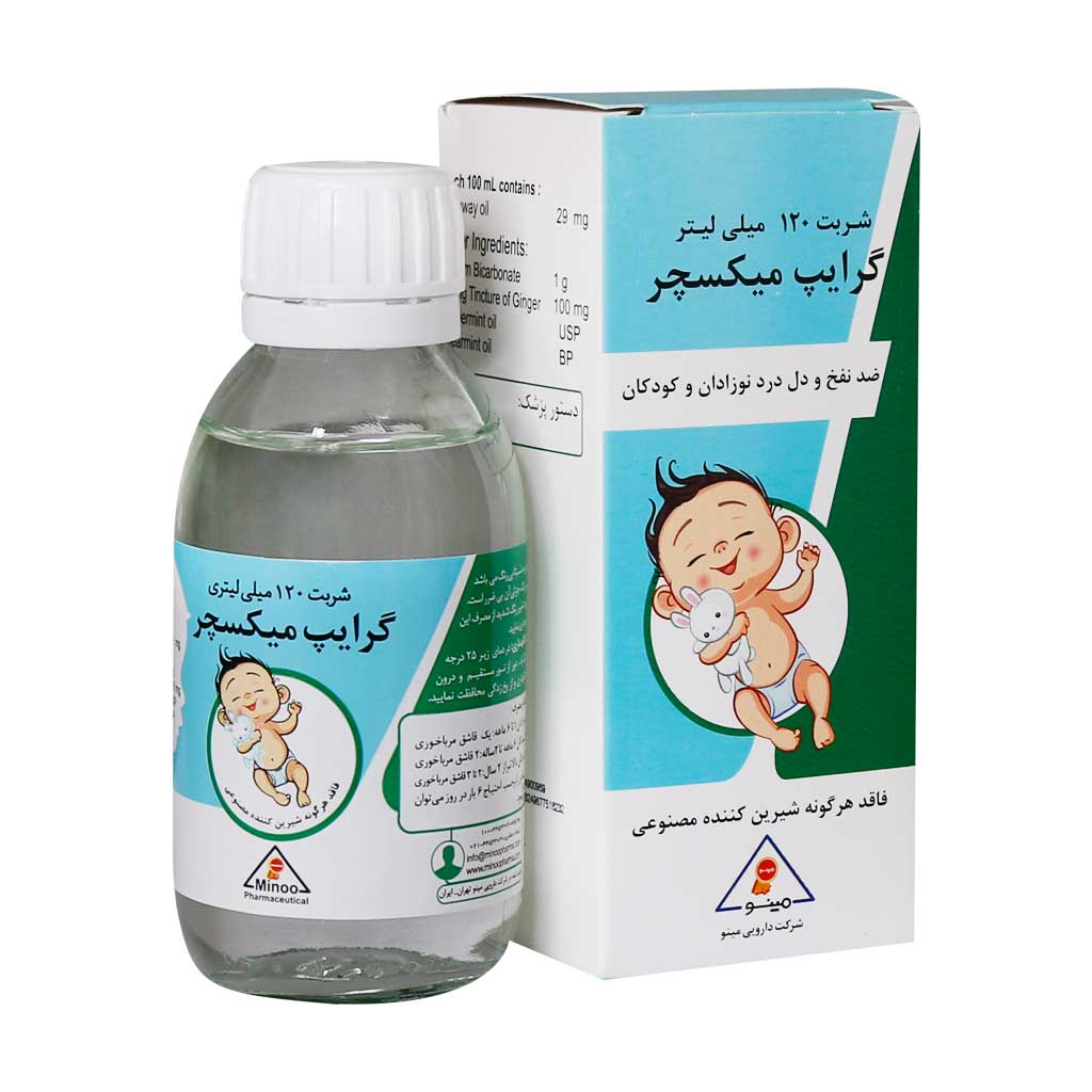 گریپ میکسچر مینو شربت